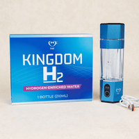 Kingdom H2