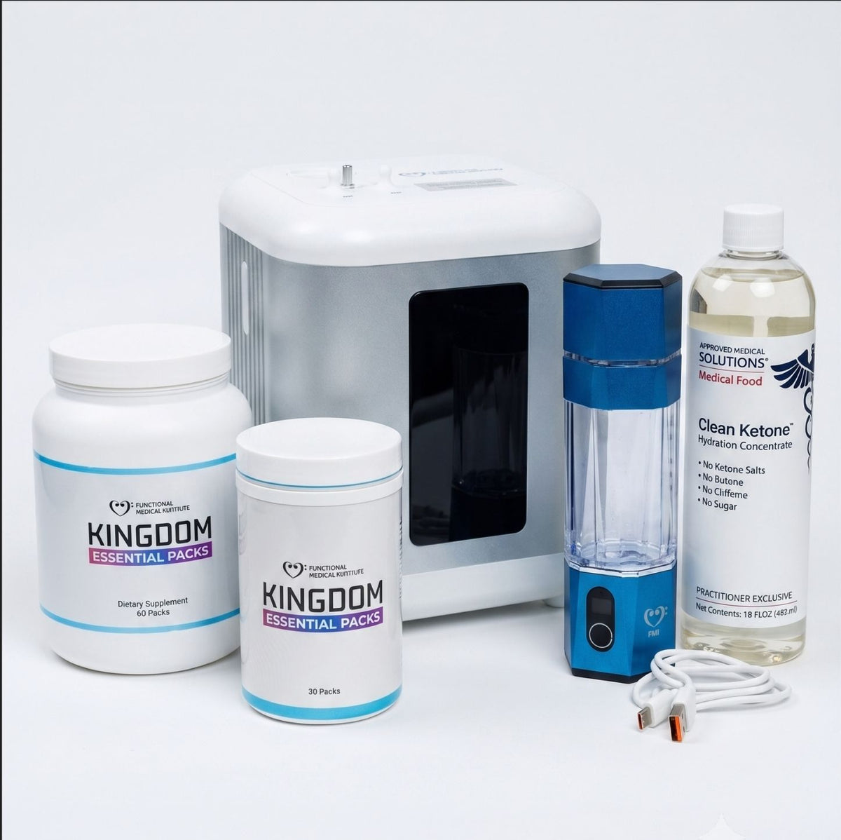Kingdom H2 vs. the Kingdom H2 Inhalation System